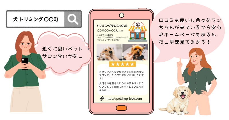 なぜGoogleマップ対策が必要なのか