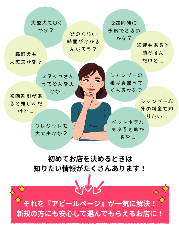 『アピールページ』で新規顧客獲得！